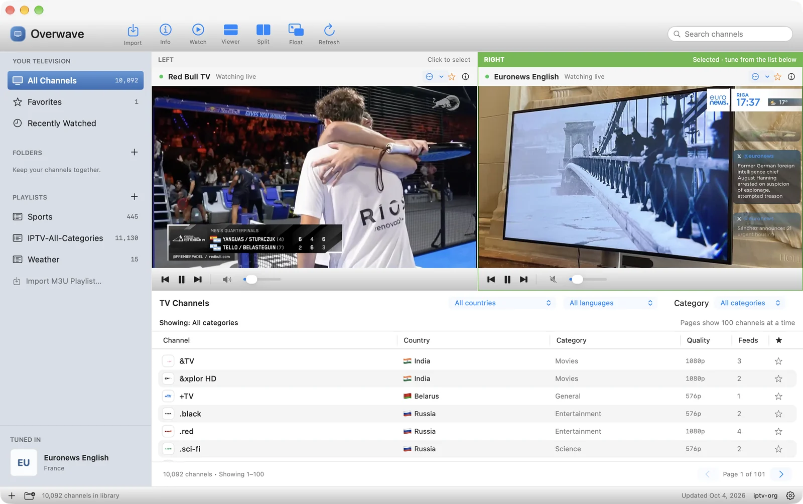 Overwave Split View with Red Bull TV on the left and Euronews English on the right, each with its own playback controls, above the channel table